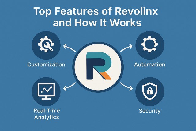 Revolinx: The Timeless Style Icon Reimagined for Today